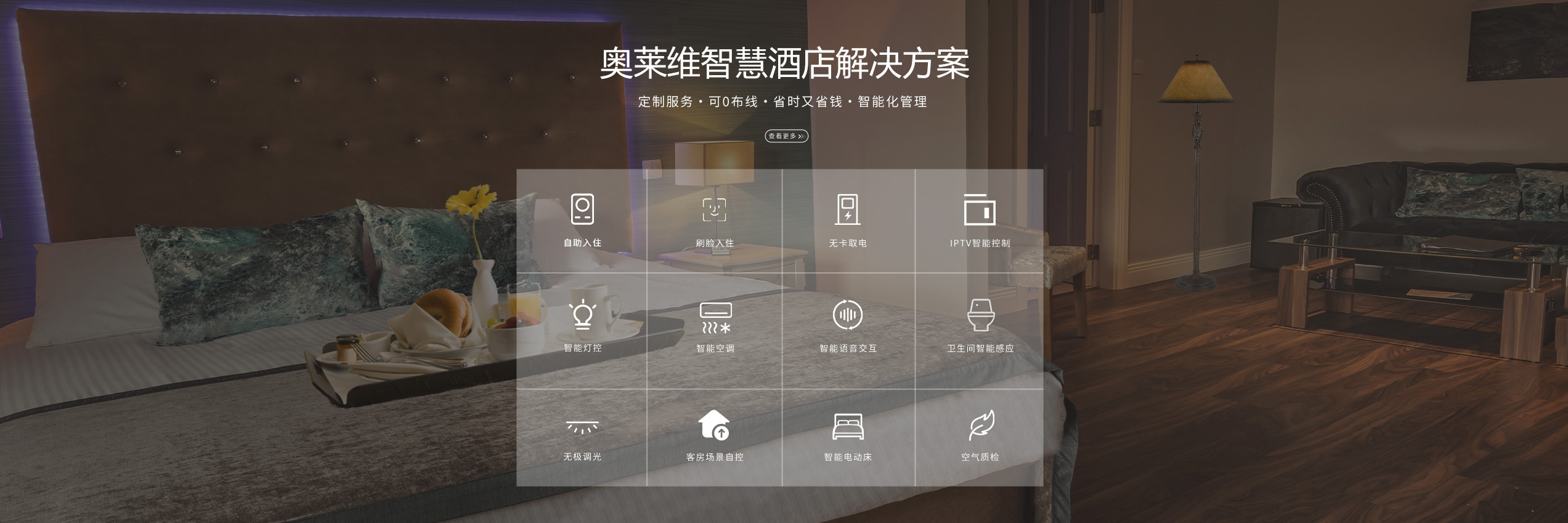 奧萊維智慧酒店解決方案、智慧酒店解決方案、弱電工程公司、酒店弱電工程、智慧酒店客控系統