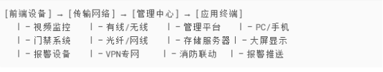微信圖片_20250904104514_361_32 微信圖片_20250904104514_361_32